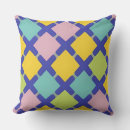Recherche de geometric coussins Motif