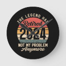 Recherche de problème horloges Rétro