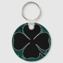 Search for black irish keychains Ireland