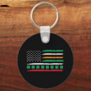 Search for irish italian keychains Lucky