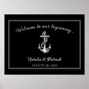 Recherche de ancres posters Nautique