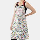 Search for fruit aprons Pattern
