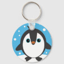 Recherche de pingouin porteclés Neige