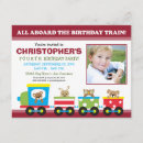 Search for all aboard the train birthday invitations Railroad