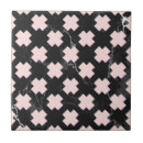 Recherche de motifs mignons carreaux Moderne