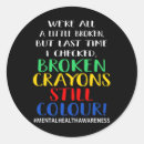 Search for self awareness stickers Eating disorder