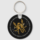 Recherche de la constellation porteclés Scorpio