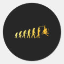 Search for snow goggles stickers Ski life