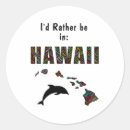 Search for hawaiian shirt stickers Funny