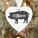 Search for black pig ornaments Farm