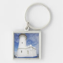 Search for australia day keychains Nobody