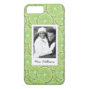 Recherche de pamplemousse iphone coques Orange