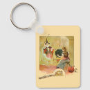 Search for god mother keychains Vintage
