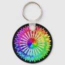 Search for colour wheel keychains Abstract