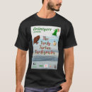 Search for tardis tshirts Music