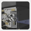 Recherche de gamma autocollants Concept
