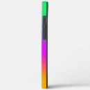 Search for energetic iphone cases Fun