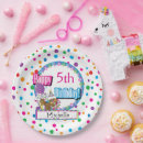 Search for cartoon birthday paper plates Kids