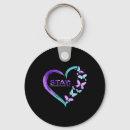 Search for holistic keychains Holistic mental health