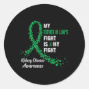 Search for father in law stickers Cancer