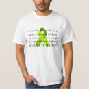 Search for bipolar clothing Mental