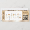 Search for itinerary timeline wedding invitations Illustrated
