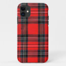 Recherche de ecosse iphone coques Motif