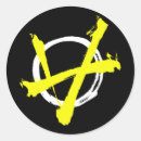 Search for voluntaryism Ancap