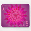 Search for breast cancer mousepads Disease