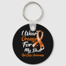 Search for warr keychains Disease