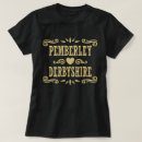Search for jane austin clothing Pemberley