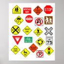 Search for traffic signs posters Road