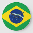 Search for brazil clocks Brasil