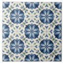 Search for dutch tiles Rustic