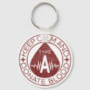 Search for donate keychains Donor