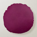 Recherche de velours coussins Motif