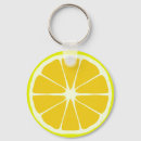 Search for lemon keychains Summer