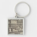 Search for beach house square keychains Lake