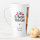 Search for feline mugs For pets