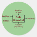 Search for data scientist stickers Geek
