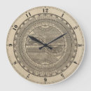 Search for geography clocks Cartography