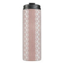 Search for textured rose mugs Abstract