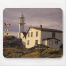 Search for nas mousepads Coast