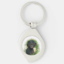 Search for great ape keychains Primate