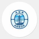 Search for getaway stickers Summer