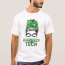 Recherche de bun tshirts Chanceux