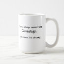 Search for genealogy mugs Ancestry