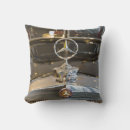 Recherche de musée coussins Histoire