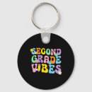 Search for art supplies keychains Pre k