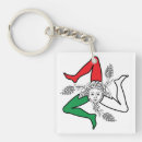 Search for sicilian keychains Trinacria